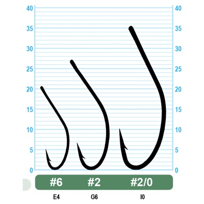 Крючок одинарный Owner 53768 № 2