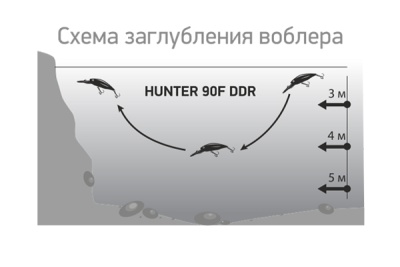 Воблер LureMax HUNTER 90F DDR-001 12гр. плавающий