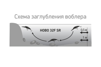 Воблер LureMax HOBО 32F SR-091 3гр. плавающий