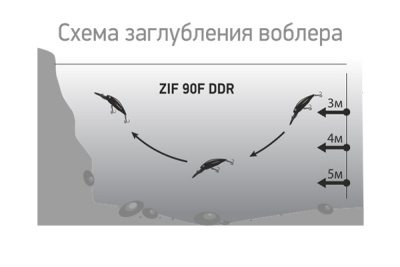 Воблер LureMax ZIF 90F DDR-012 8,5гр. плавающий