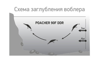 Воблер LureMax POACHER 90F DDR-023 12гр. плавающий