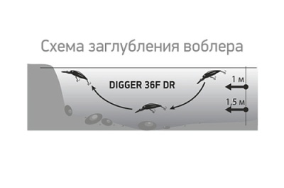 Воблер LureMax DIGGER 36FDR-106 4,2гр. плавающий