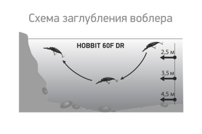 Воблер LureMax HOBBIT 60F DR-012 7гр. плавающий